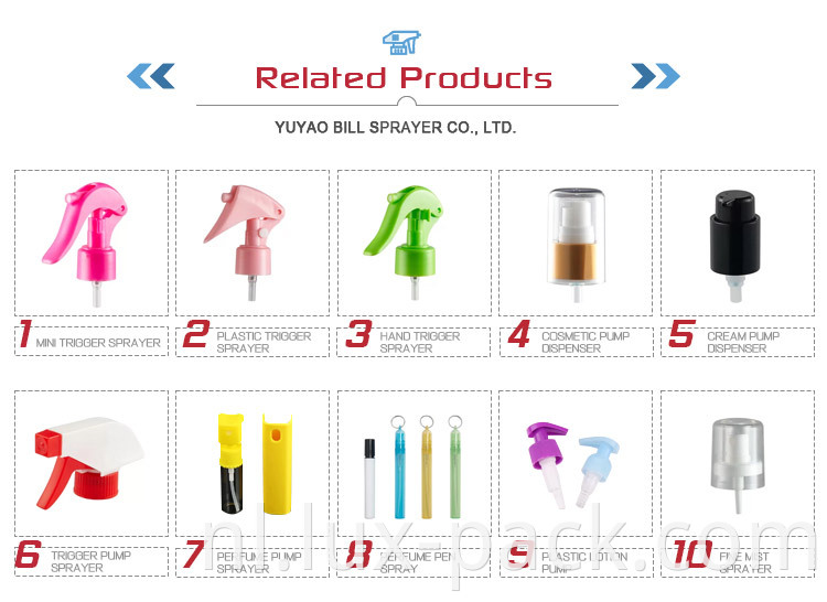 Plastic pompfles Dispenser Handmatige druk waterpomp sproeier tigger spuitfles spuitmondstuk mini trigger spuiter